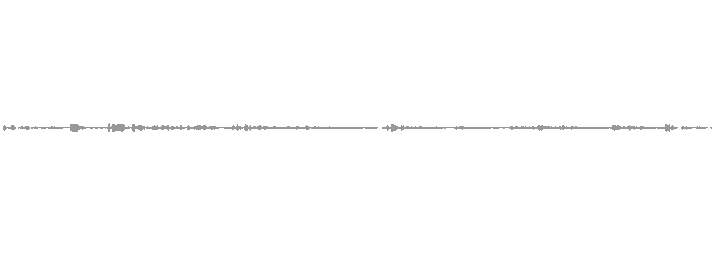A waveform of an MP3 audio track extracted from a video with the VidSnappy video to MP3 converter